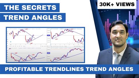 индикаторы системы trade angle strategies